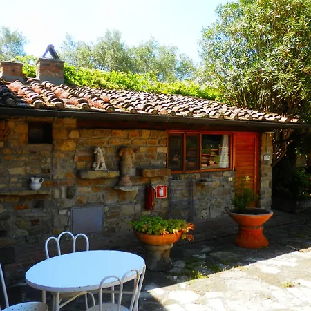 Fattoria Il Milione Agriturismo-3
